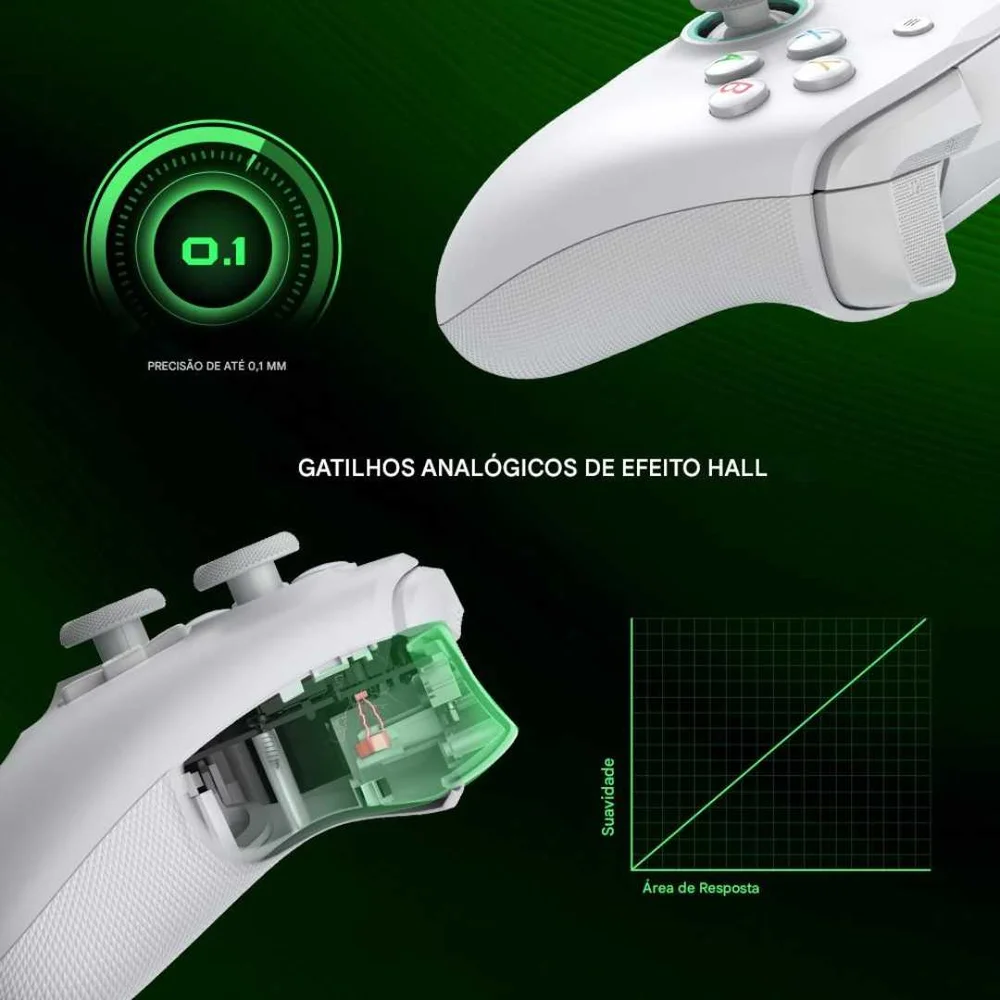 Imagem 2 de 5 do produto Controle Com Fio Gamesir G7 Se Para XBOX One X S PC Branco