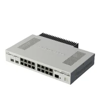 Mikrotik-Cloud-Core-Router-