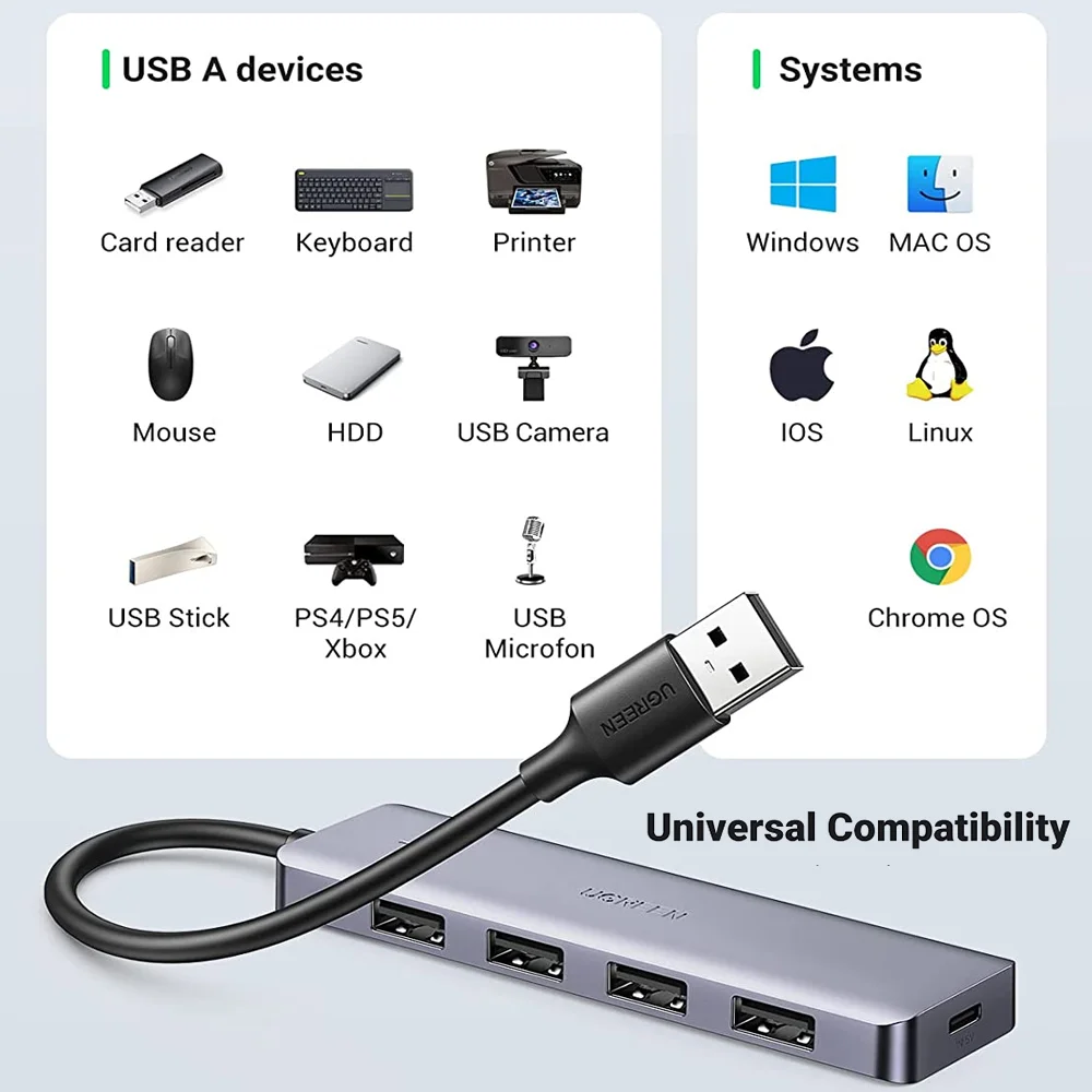 Imagem 2 de 5 do produto Hub Adaptador Ugreen, 4 Portas, USB 3.0