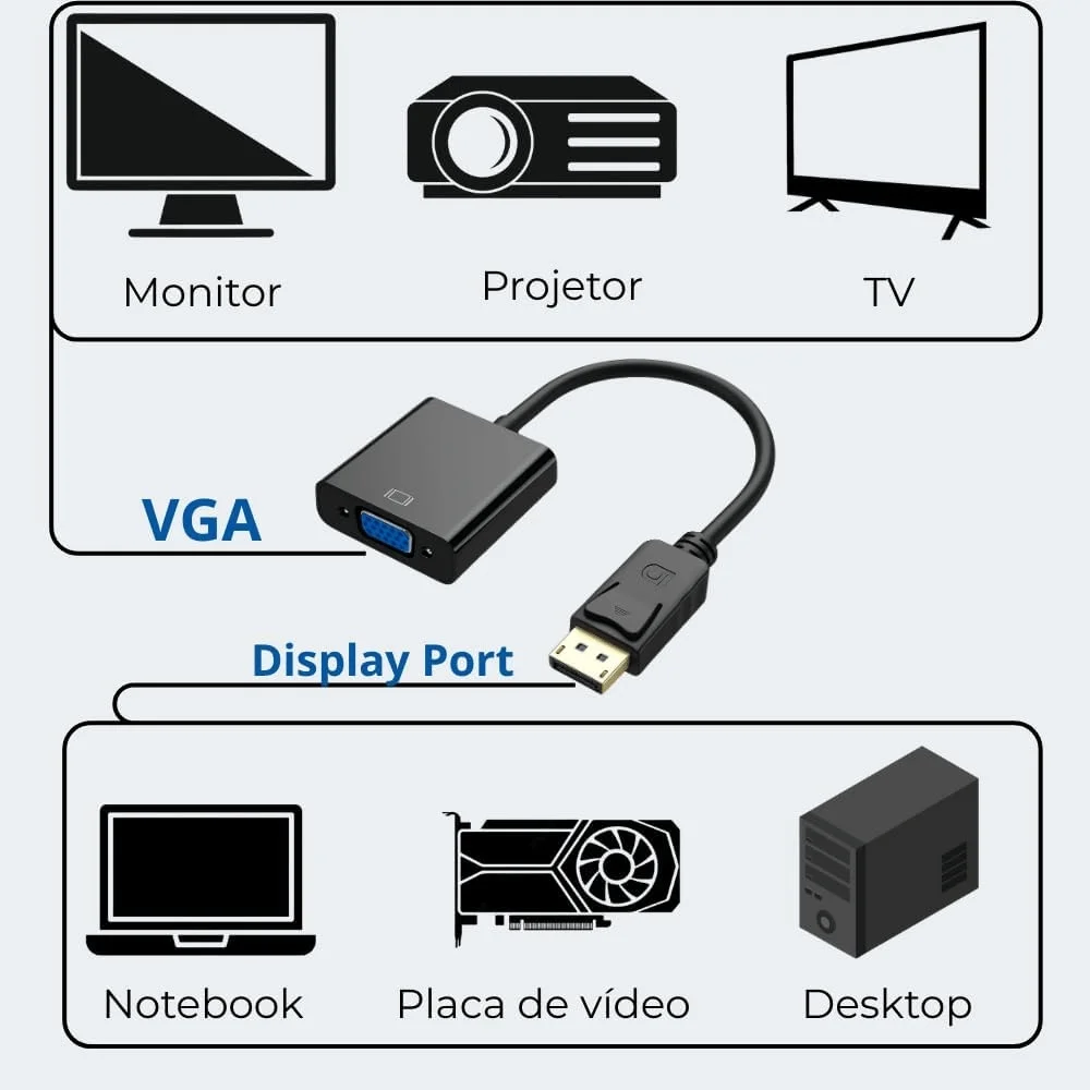 Imagem 5 de 5 do produto Adaptador Displayport Para Vga