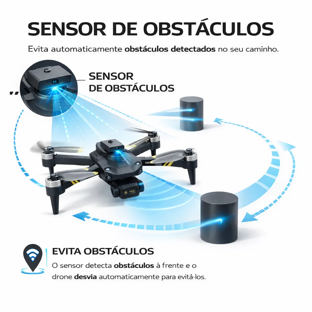 Imagem 3 de 5 do produto S172 Max Drone Dual Câmera Alta Estabilidade Motor Brushless Sensor de obstáculos
