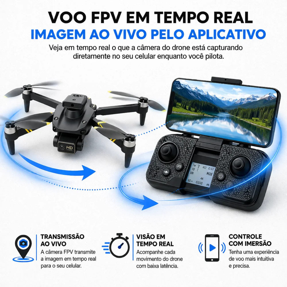 Imagem 5 de 5 do produto S172 Max Drone Dual Câmera Alta Estabilidade Motor Brushless Sensor de obstáculos