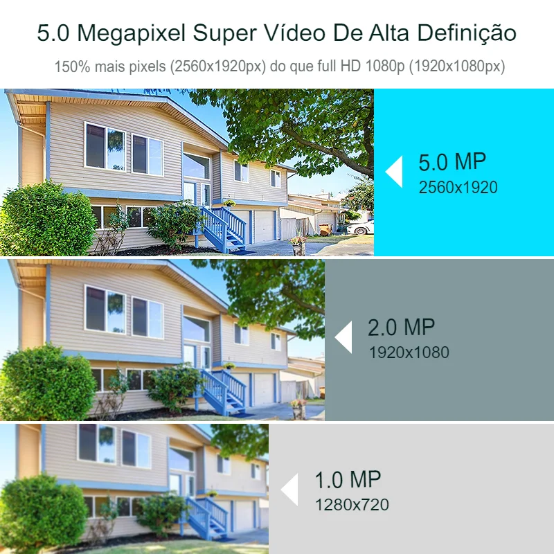 Imagem 2 de 5 do produto Camera De Segurança Wifi A Prova Dagua Externa Ip Full Hd 5mp Zoom Optico 10x Detecção De Movimento Alerta Audio