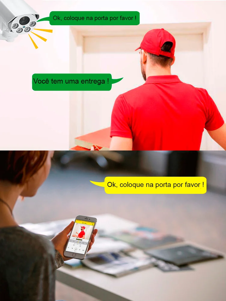 Imagem 3 de 5 do produto Camera De Segurança Wifi A Prova Dagua Externa Ip Full Hd 5mp Zoom Optico 10x Detecção De Movimento Alerta Audio