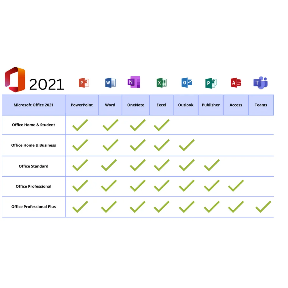 Microsoft Office 2021 Professional Plus 3264 Bits