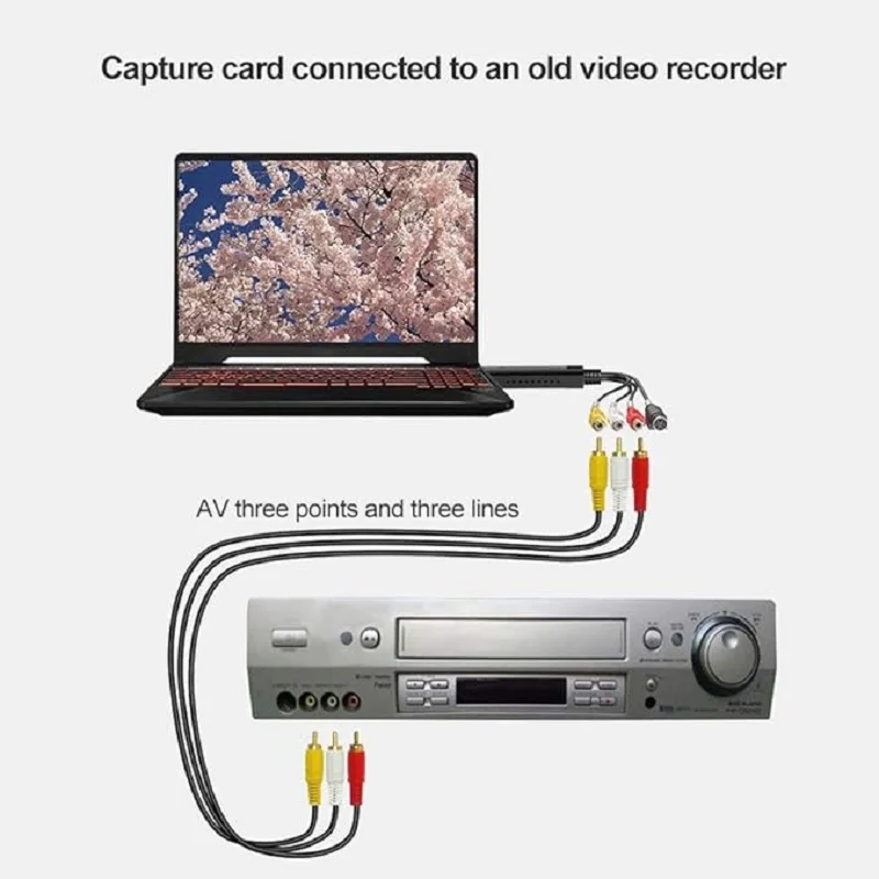 Imagem 2 de 4 do produto Placa De Captura Usb Easycap De  Vhs Vhs Vcr Tv Para  Digital