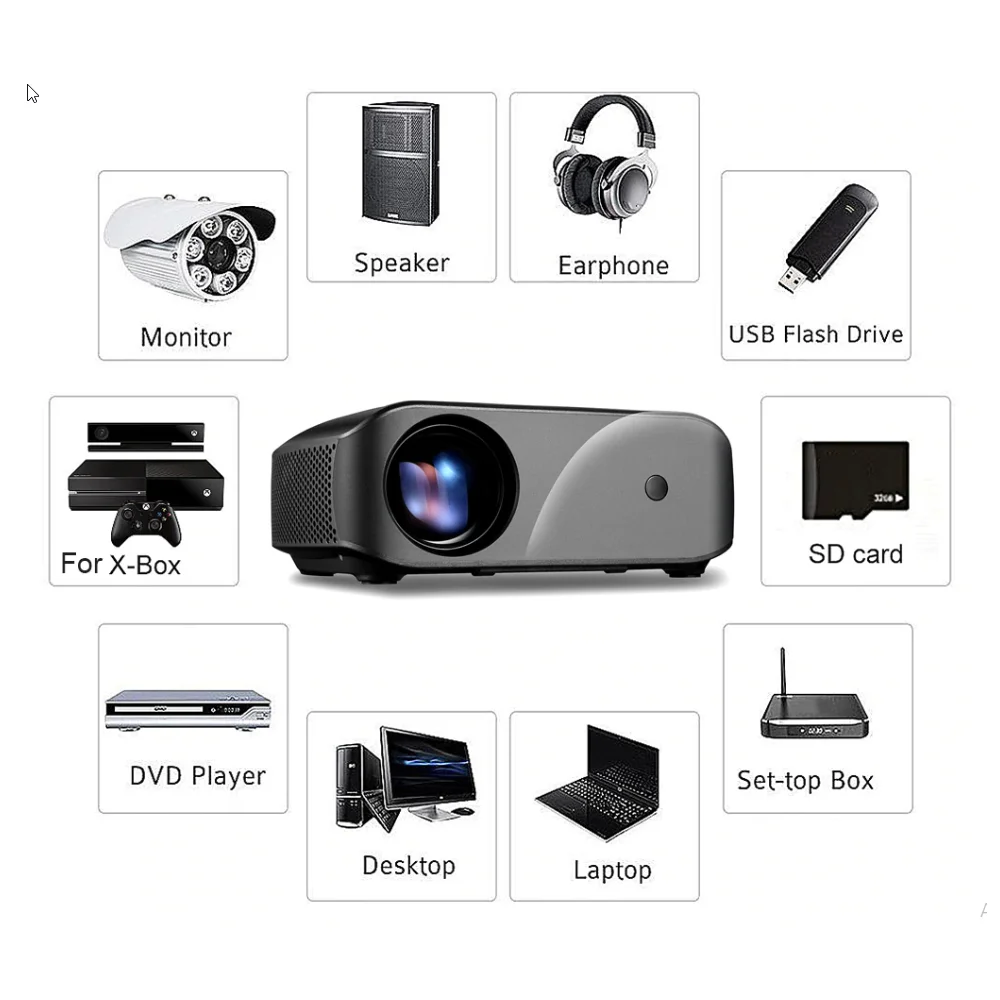 Imagem 4 de 5 do produto Projetor De Led F10-ii , Cinema Em Casa, Alta Resolução!.