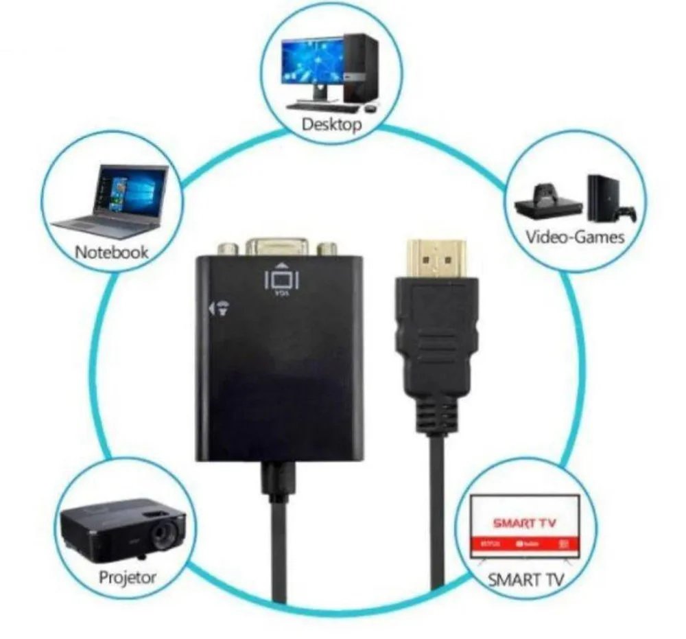 Imagem 4 de 5 do produto Cabo Conversor HDMI Para Vga Com Áudio