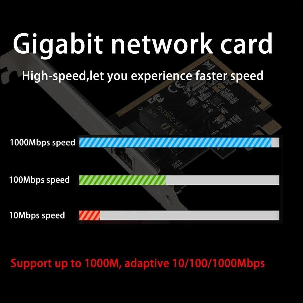 Imagem 2 de 3 do produto Placa De Rede PCie Ethernet 10/100/1000mbps Gigabit PCi-express