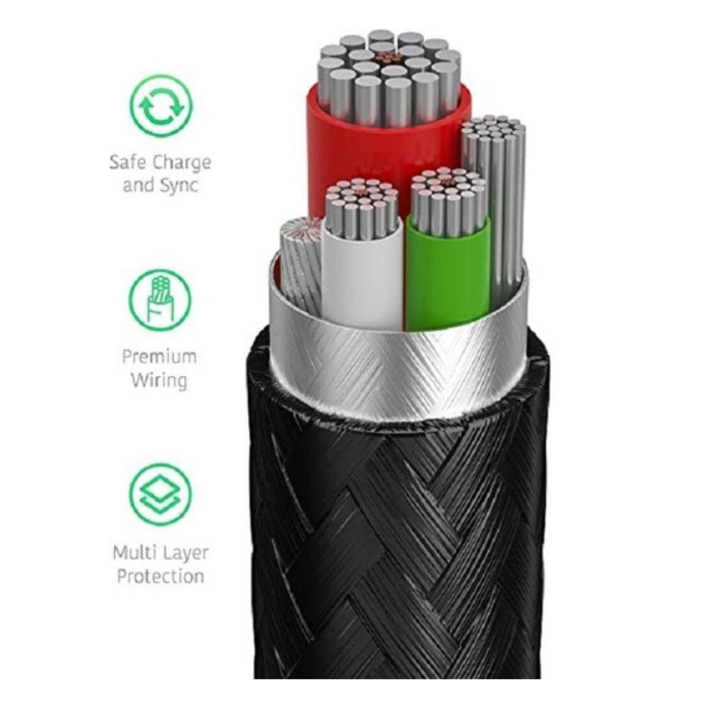Imagem 2 de 4 do produto Cabo Usb Reforçado Nylon Para Iphone 14 Max