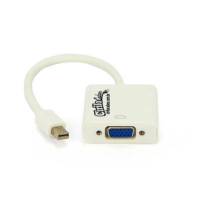 Adaptador Mini Displayport Vga Cirilo Cabos