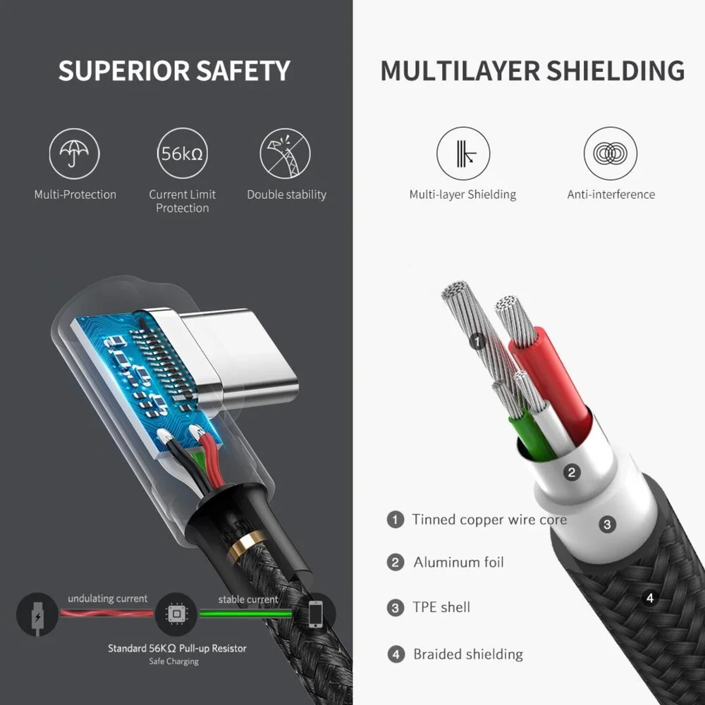 Imagem 4 de 5 do produto Cabo Usb-c 90 Graus Para Usb-a 2.0 3 Metros Ugreen