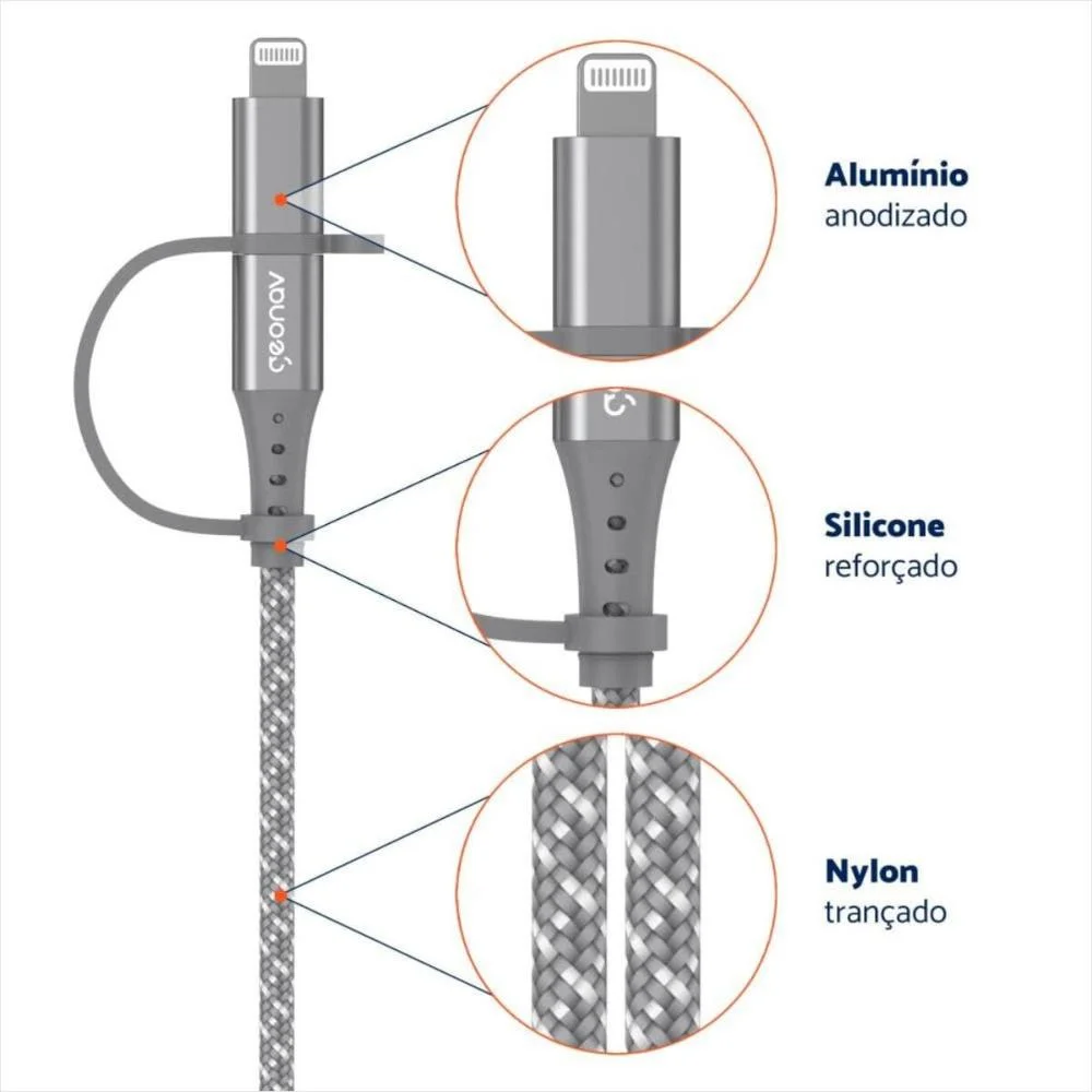 Imagem 5 de 5 do produto Cabo 2 Em 1 Usb-c + Lightning 1,5m Lc21gr Geonav