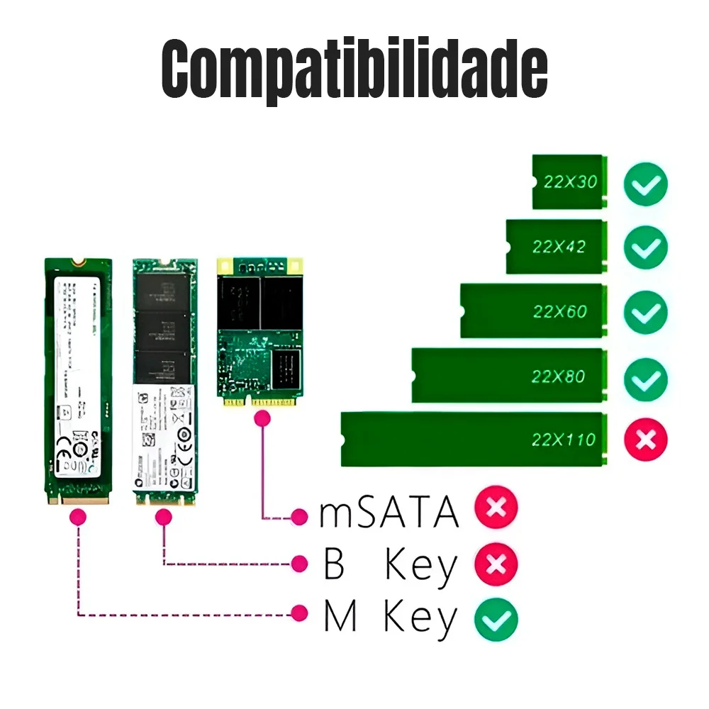 Imagem 4 de 5 do produto Placa PCi-e Nvme Ad135 Knup
