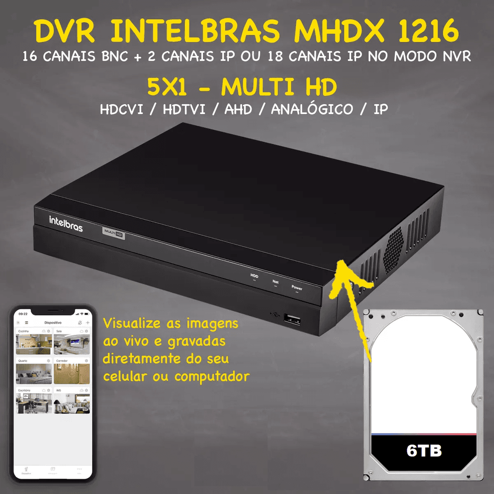 Imagem 4 de 5 do produto Kit Cftv Monitoramento 16 Cameras Segurança Intelbras Mhdx 1216 6 Tera