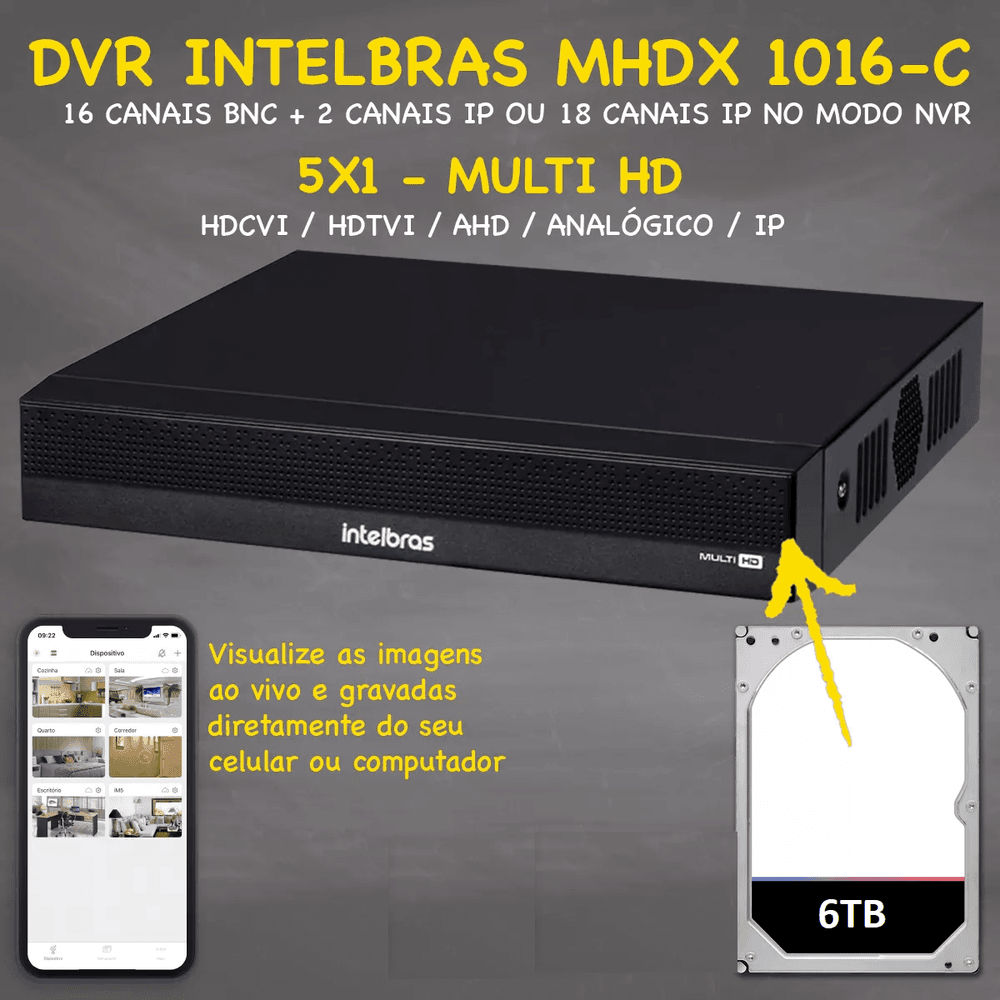 Imagem 4 de 5 do produto Kit Cftv 10 Câmeras Segurança Intelbras 1120b Dvr 16 Canais 1016 6tera