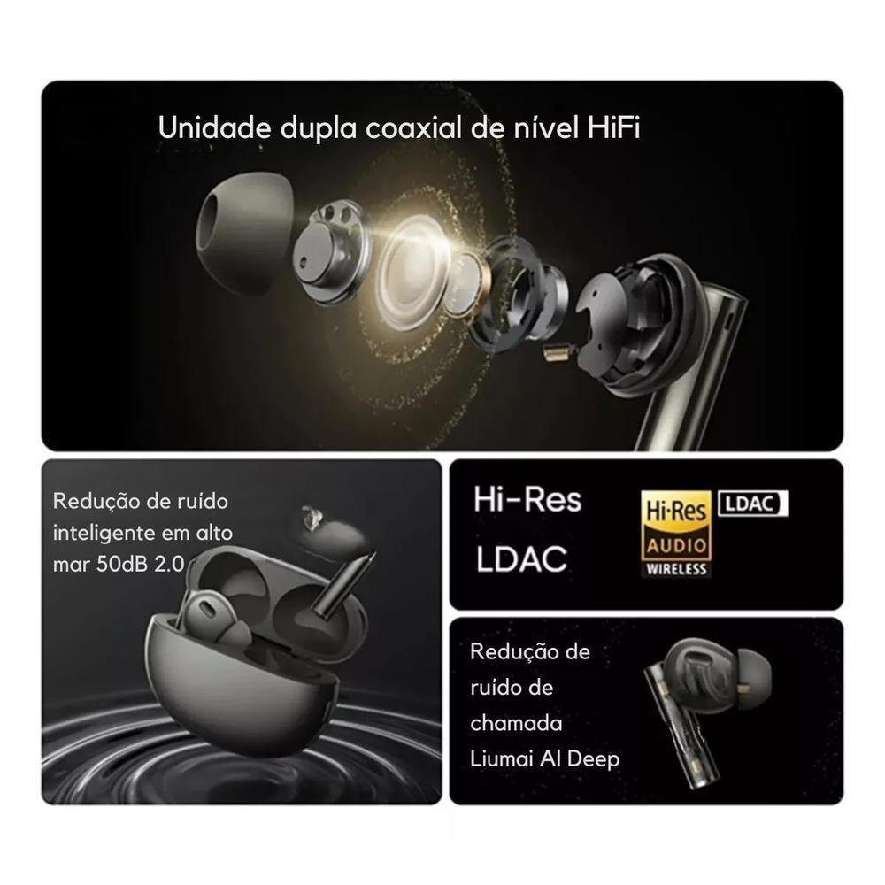 Imagem 2 de 5 do produto Fone De Ouvido Realme Buds Air 6 Pro Hi-res Ldac Cancelamento De Ruído Ativo 40hr