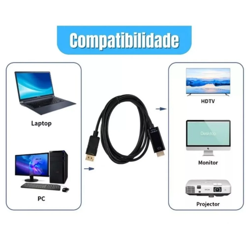Imagem 5 de 5 do produto Cabo Displayport Macho X HDMI Macho Gold 4k 3,0mts Tebera