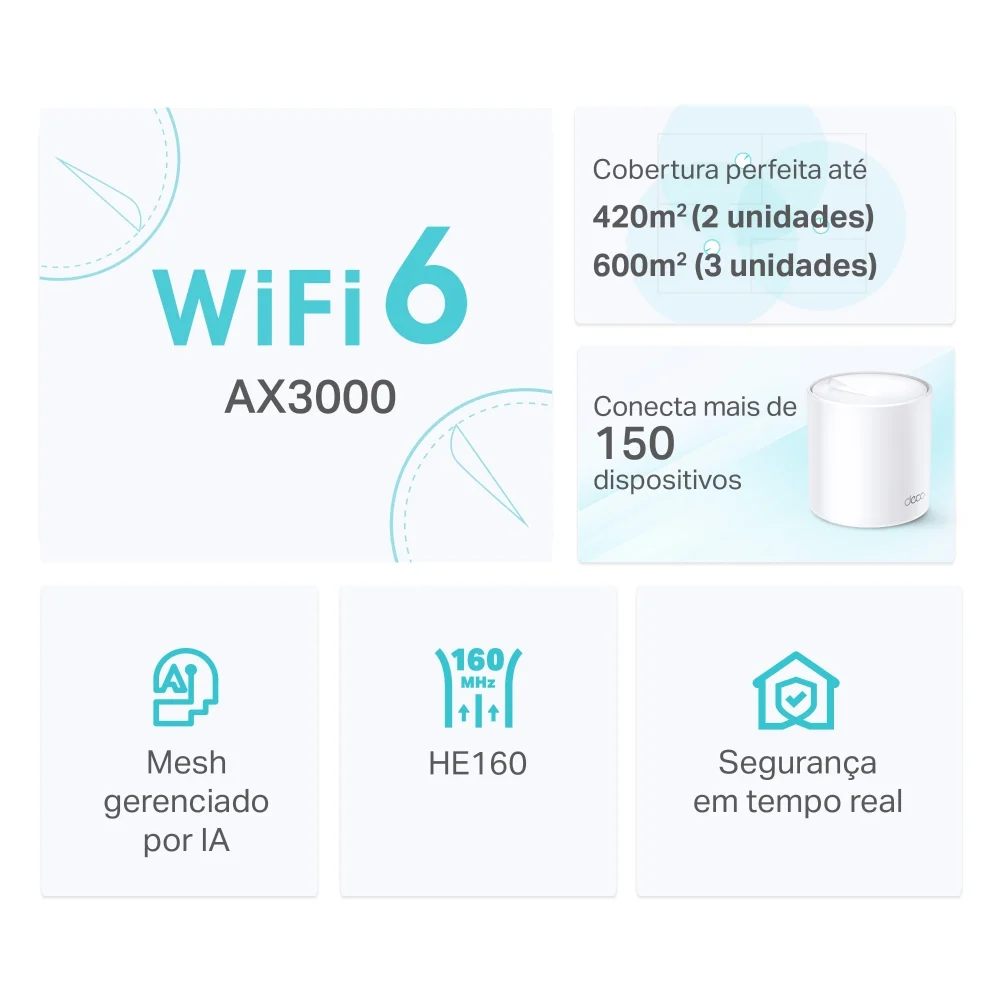 Imagem 4 de 5 do produto Roteador Tp-link Ax3000 Deco X50 Smart Home Wi-fi 6