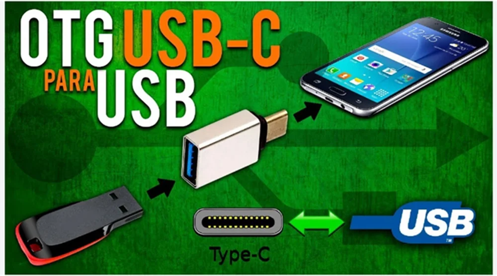 Imagem 5 de 5 do produto Adaptador Usb Tipo C 2.0