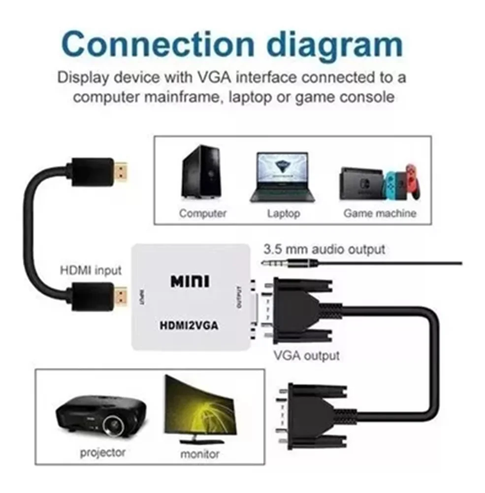 Imagem 5 de 5 do produto Mini Conversor HDMI X Vga