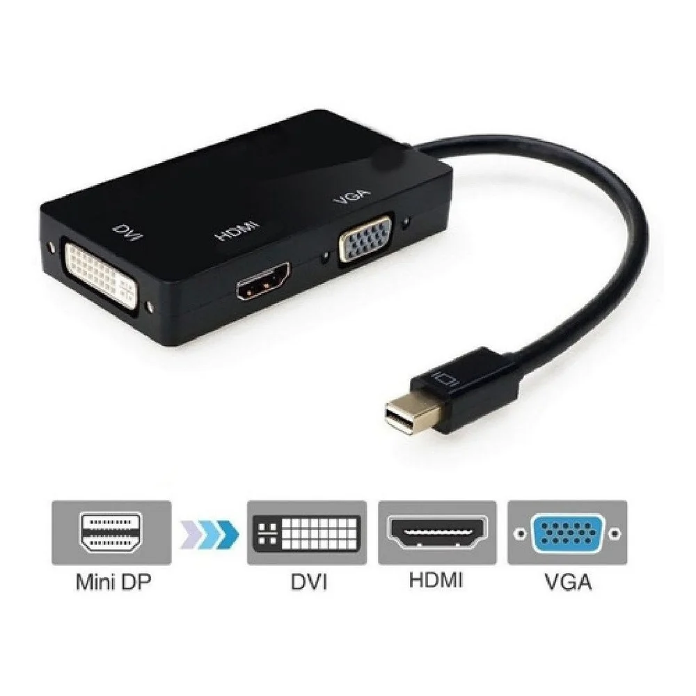 Imagem 2 de 3 do produto Adaptador De Conversão Multimódo Mini Displayport Para HDMI + Vga + Dvi