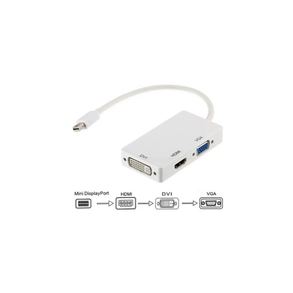 Imagem 3 de 3 do produto Adaptador De Conversão Multimódo Mini Displayport Para HDMI + Vga + Dvi