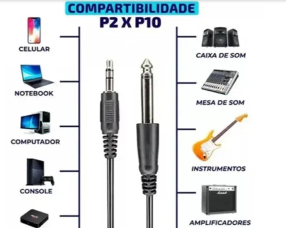 Imagem 2 de 5 do produto Cabo P10 + P2 - Stereo -  2m Emborrachado