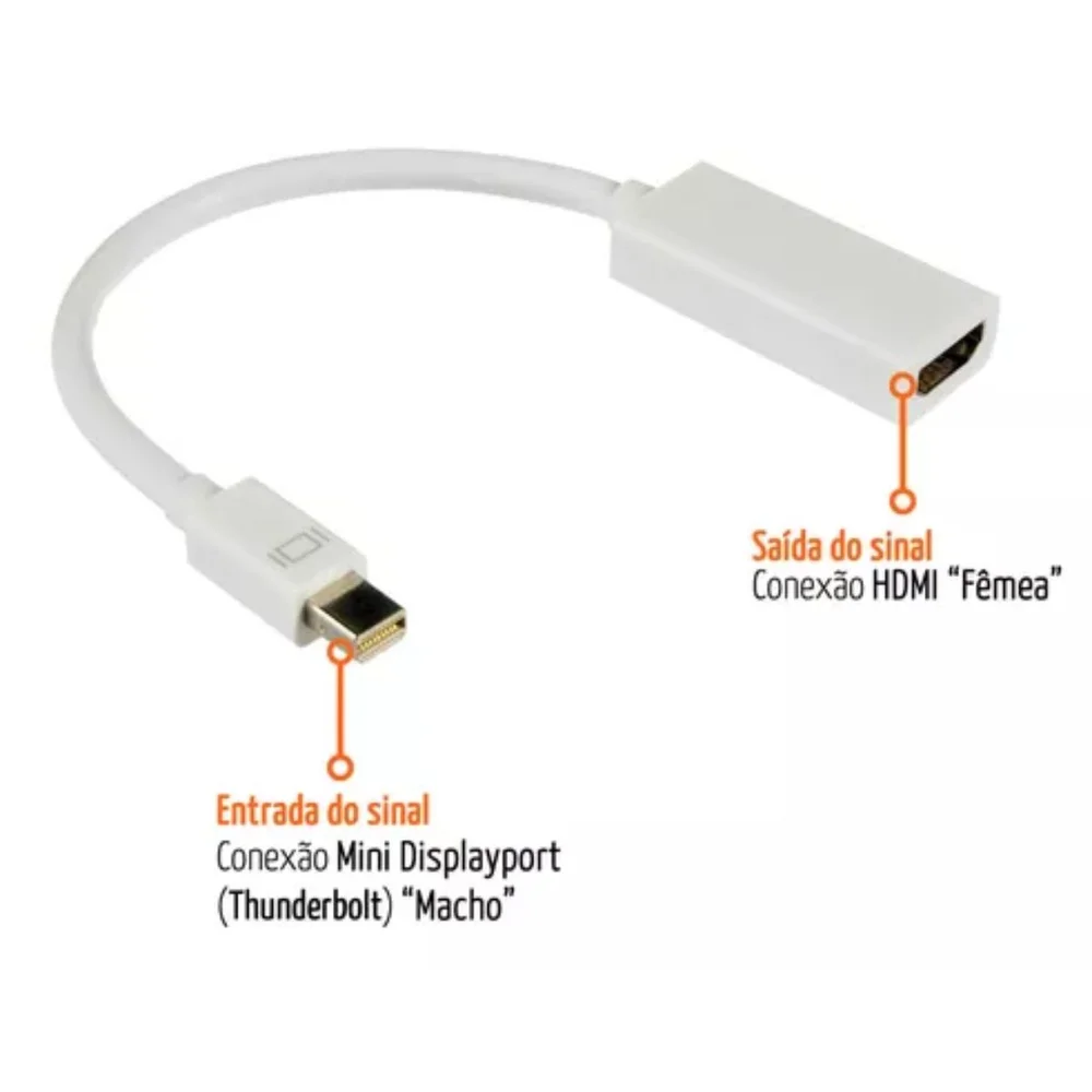 Imagem 2 de 5 do produto Cabo Conversor Mini Displayport Para HDMI Femea Tebera