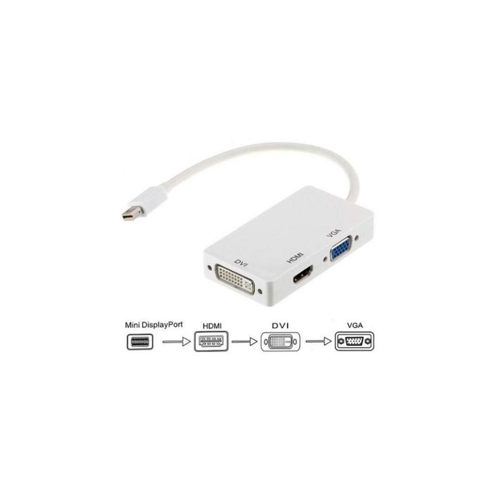 Imagem 2 de 3 do produto Cabo Adaptador Thunderbolt Mini Displayport X Dvi Vga HDMI Femea