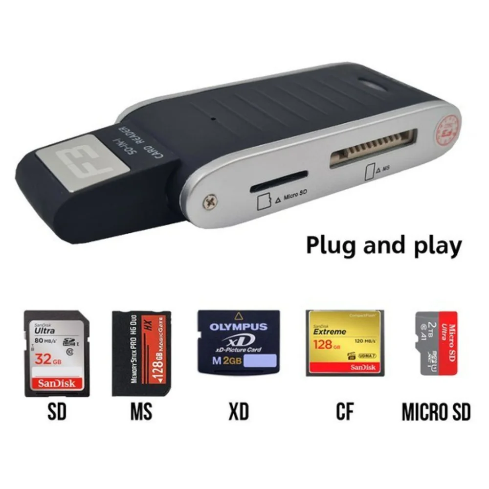 Imagem 3 de 5 do produto Leitor De Cartão De Memória Usb Compact Flash Cf Micro Sd