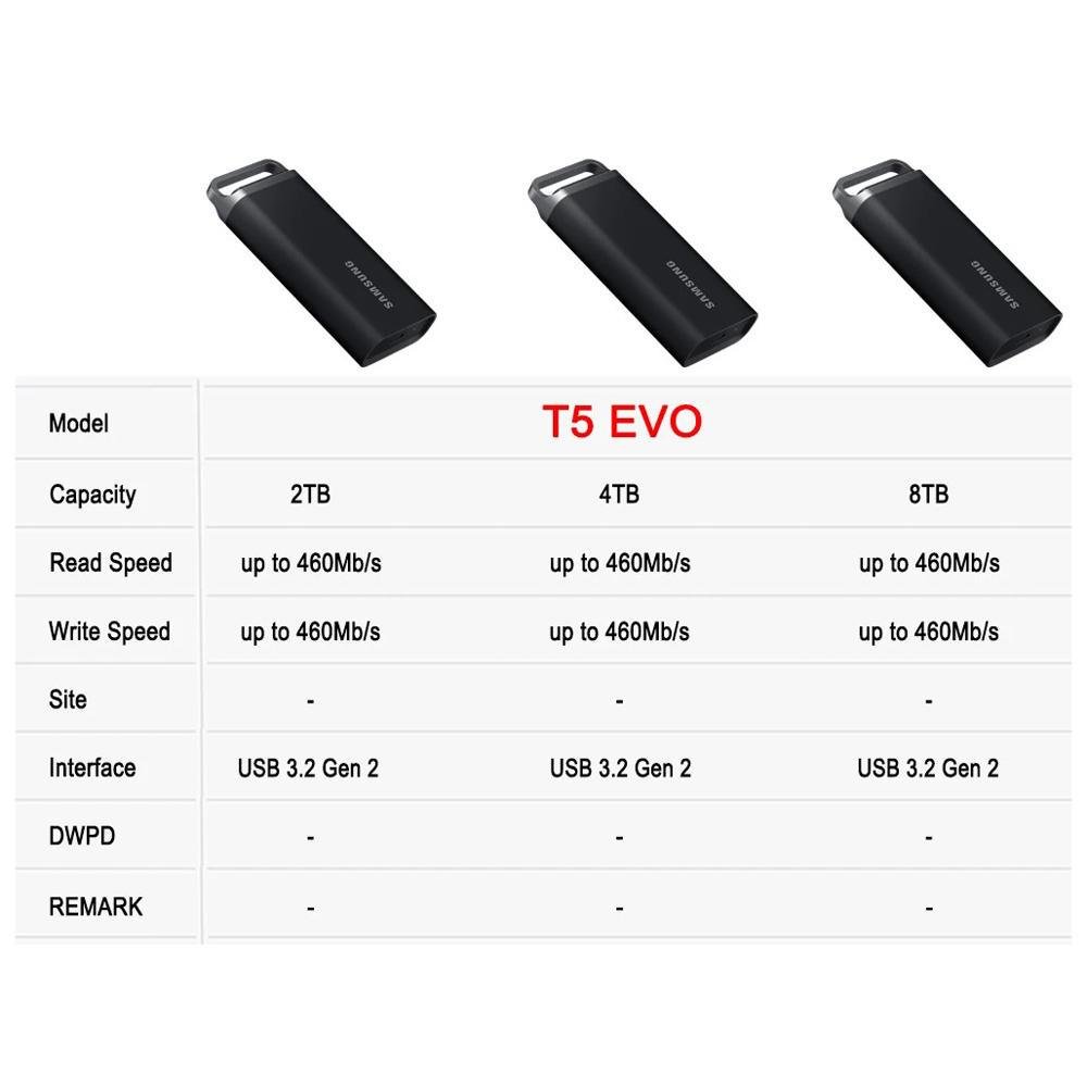Samsung 外付けSSD T5 2TB USB3.1 Gen2対応 サムスン外付けSSD T5 2TB PS4動作確認済