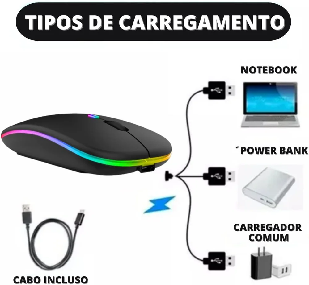 Imagem 3 de 5 do produto Mouse Bluetooth RGB Bateria Interna Recarregável Longa Duração Preto