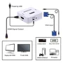 Conversor Hd Vídeo Vga X HDMI Tebera