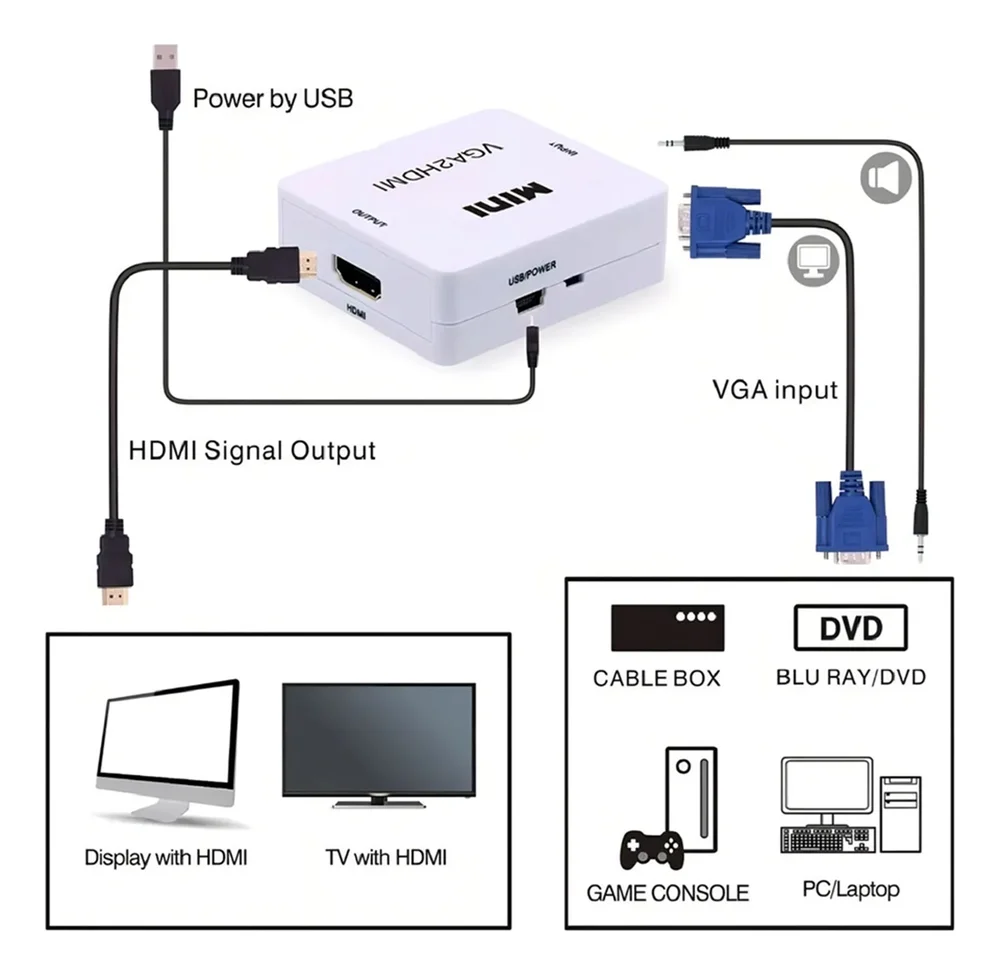 Conversor Hd Vídeo Vga X HDMI Tebera