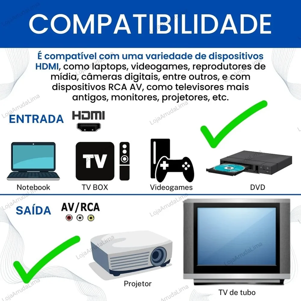 Imagem 2 de 5 do produto Conversor De HDMI Para Rca Video Composto Av Tebera