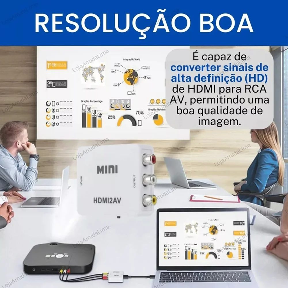 Imagem 4 de 5 do produto Conversor De HDMI Para Rca Video Composto Av Tebera