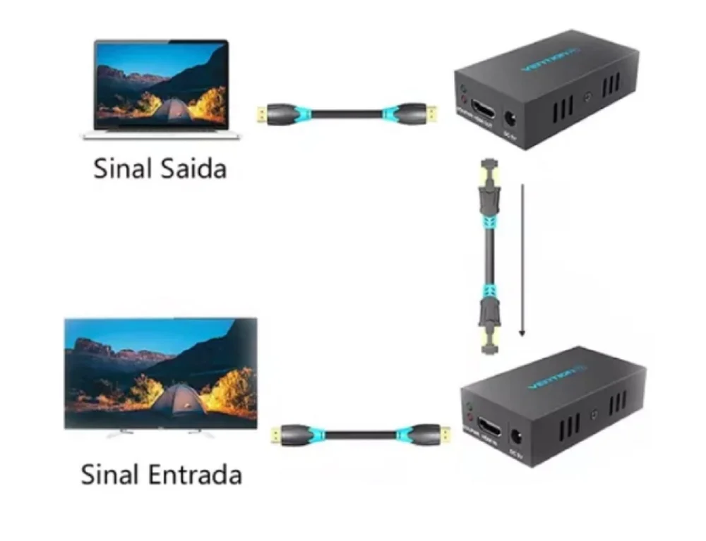 Imagem 4 de 5 do produto Extensor HDMI 60 Metros X Rj45 Cat5/ Cat6 1080p Biv Tebera