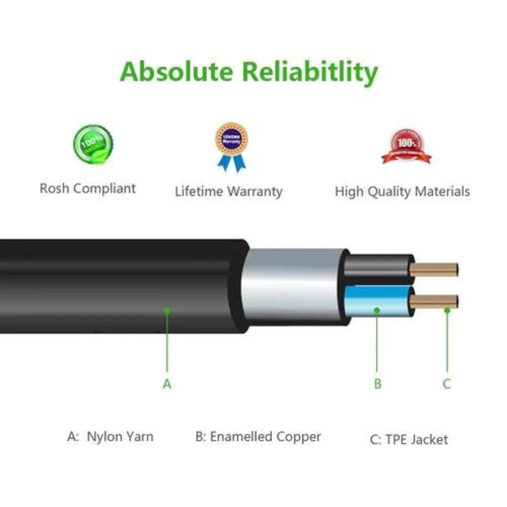 Imagem 3 de 5 do produto Cabo De Áudio Estéreo, P2 Para P2, 5 Metros - Ugreen