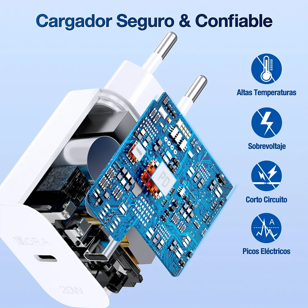 Imagem 3 de 5 do produto Carregador Usb C 1hora Pd20w + Cabo Usb C 1 Metro Branco