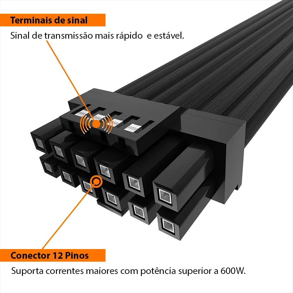 Imagem 3 de 5 do produto Cabo PCi-e 5.0 12vhpwr 16 Pinos (12+4) Adaptador para 3 X 8 Pinos (6+2) de Gpu Comum, 300mm, Preto, RTX 40, 50+ Series