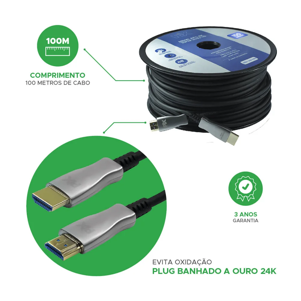 Imagem 2 de 5 do produto Cabo HDMI Fibra 2.1 Dinâmico Hdr 4k 144hz 8k 120hz 100metros