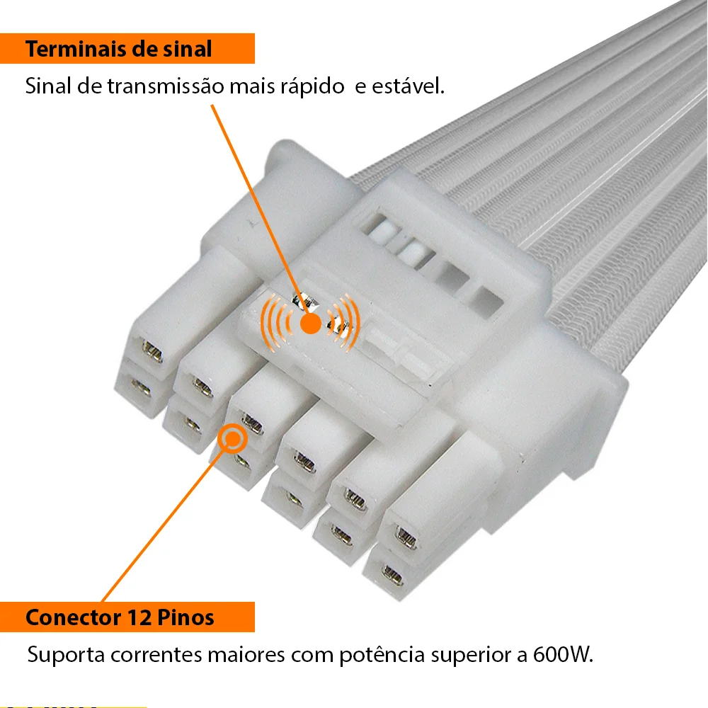 Imagem 2 de 5 do produto Cabo PCi-e 5.0 12vhpwr 16 Pinos (12+4) Adaptador para 3 X 8 Pinos (6+2) de Gpu Comum, 300mm, Branco, RTX 40, 50+ Series