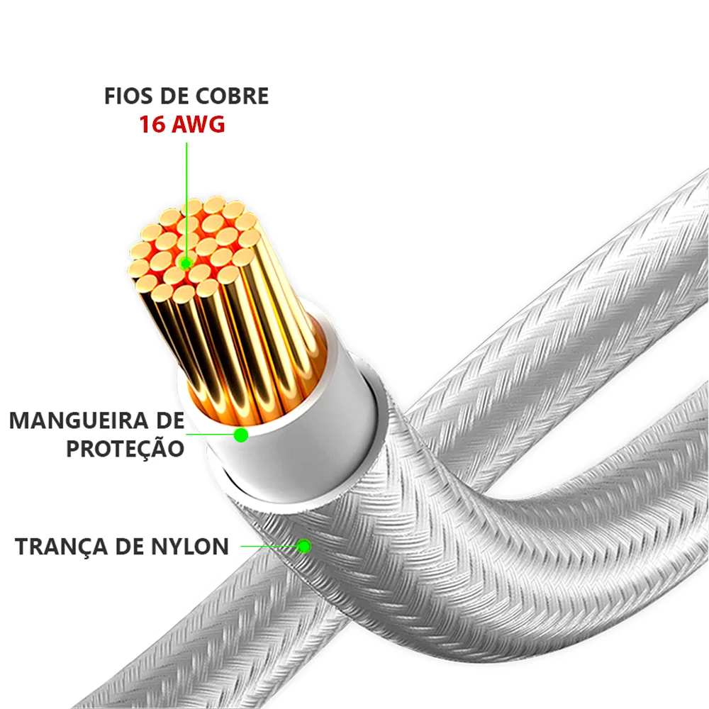 Imagem 4 de 5 do produto Cabo PCi-e 5.0 12vhpwr 16 Pinos (12+4) Adaptador para 3 X 8 Pinos (6+2) de Gpu Comum, 300mm, Branco, RTX 40, 50+ Series