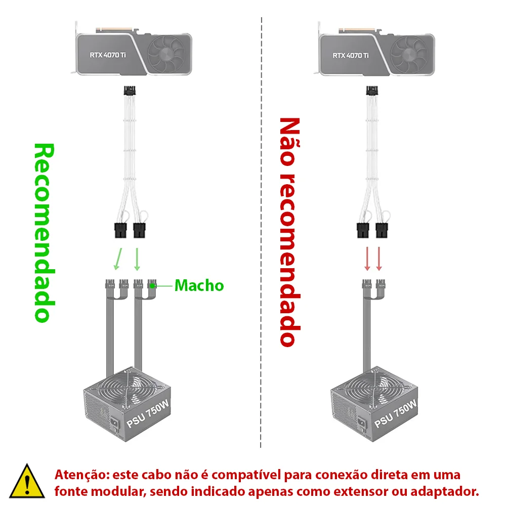 Imagem 2 de 5 do produto Cabo PCi-e 5.0 12vhpwr 16 Pinos (12+4) Adaptador para 2 X 8 Pinos (6+2) de Gpu Comum, 300mm, Branco, RTX 40, 50+ Series