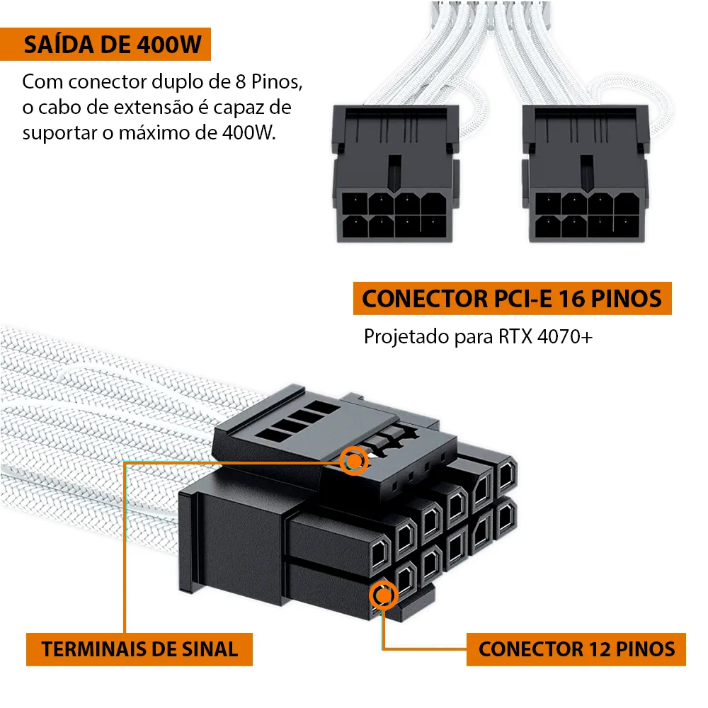 Imagem 3 de 5 do produto Cabo PCi-e 5.0 12vhpwr 16 Pinos (12+4) Adaptador para 2 X 8 Pinos (6+2) de Gpu Comum, 300mm, Branco, RTX 40, 50+ Series
