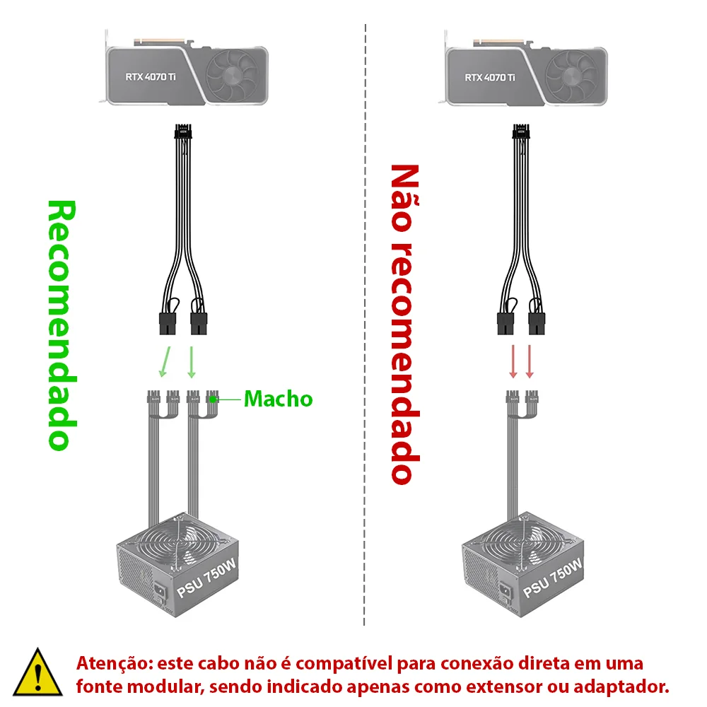 Imagem 4 de 5 do produto Cabo PCi-e 5.0 12vhpwr 16 Pinos (12+4) Adaptador para 2 X 8 Pinos (6+2) de Gpu Comum, 300mm, Preto, RTX 40, 50+ Series