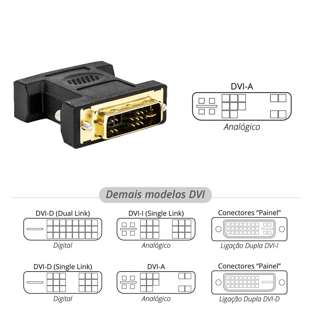 Imagem 3 de 5 do produto Adaptador Dvi Para Vga - Preto