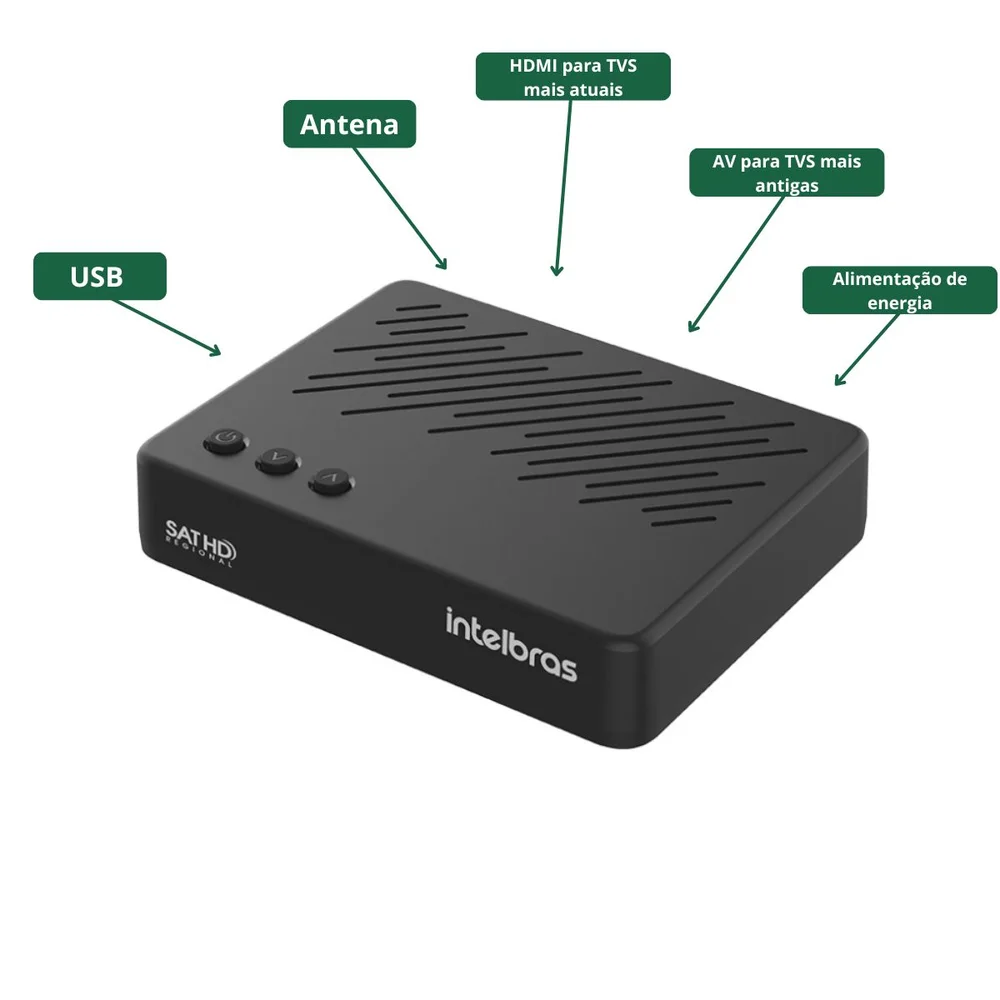 Imagem 4 de 5 do produto Sistema Banda Ku Digital Intelbras - Sat800