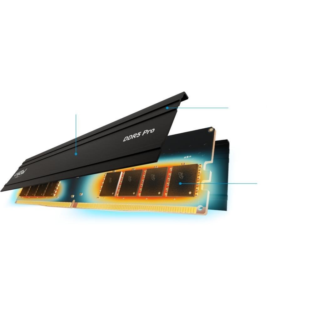 メモリー CRUCIAL PRO DDR5 96GB (2x48GB) PC5-44800 メモリー CRUCIAL PRO DDR5 96GB (2x48GB) PC5-44800 楽天市場